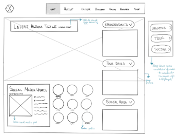 homepage wireframe