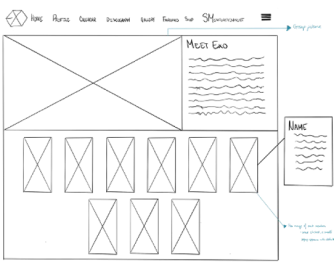 profile page wireframe