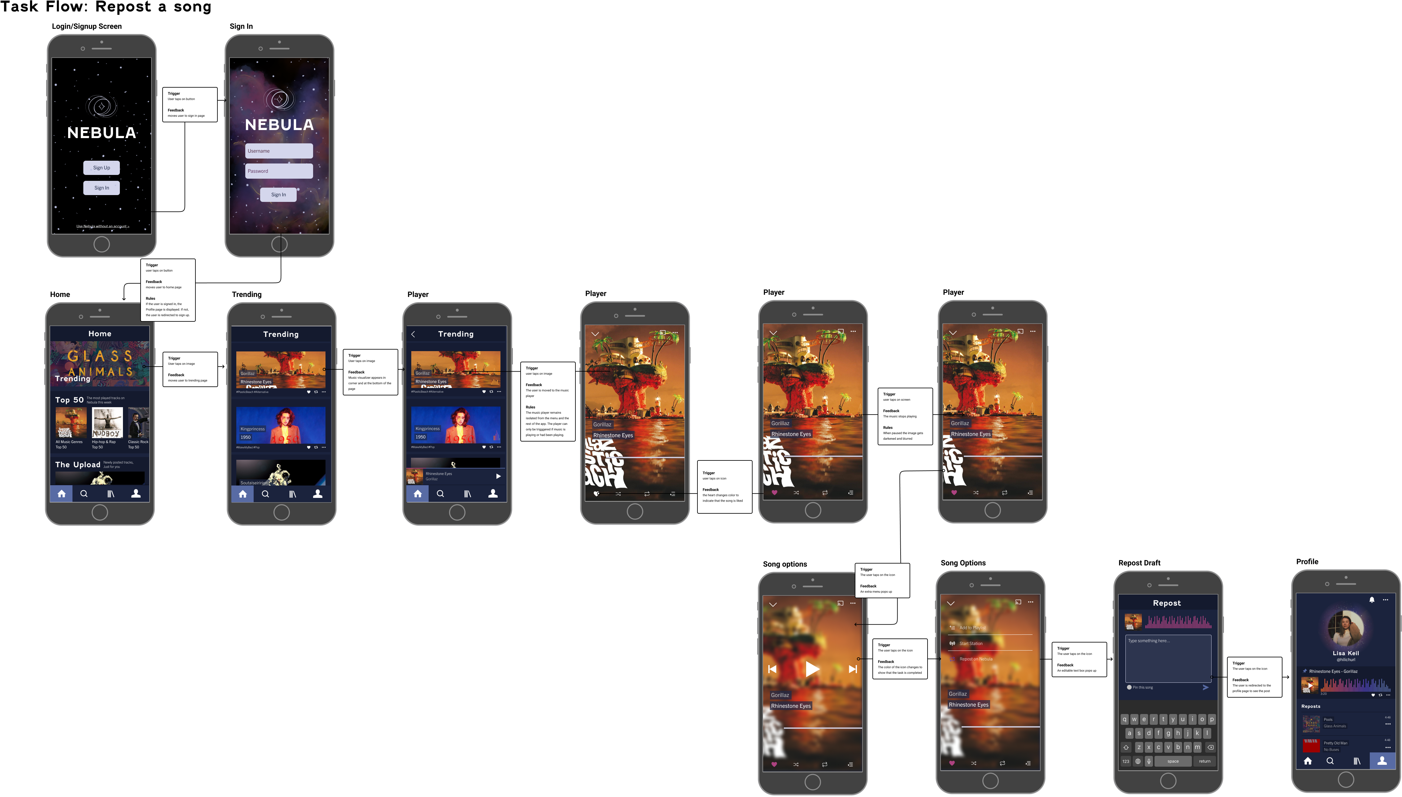 hi-fi wireframe